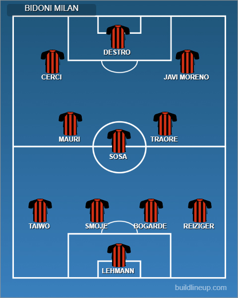 Bidoni del milan