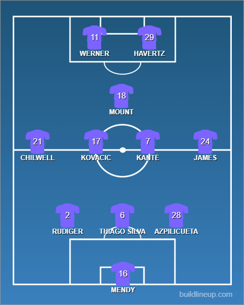 probabile formazione chelsea vs west ham