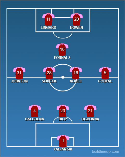 probabile formazione west ham vs chelsea
