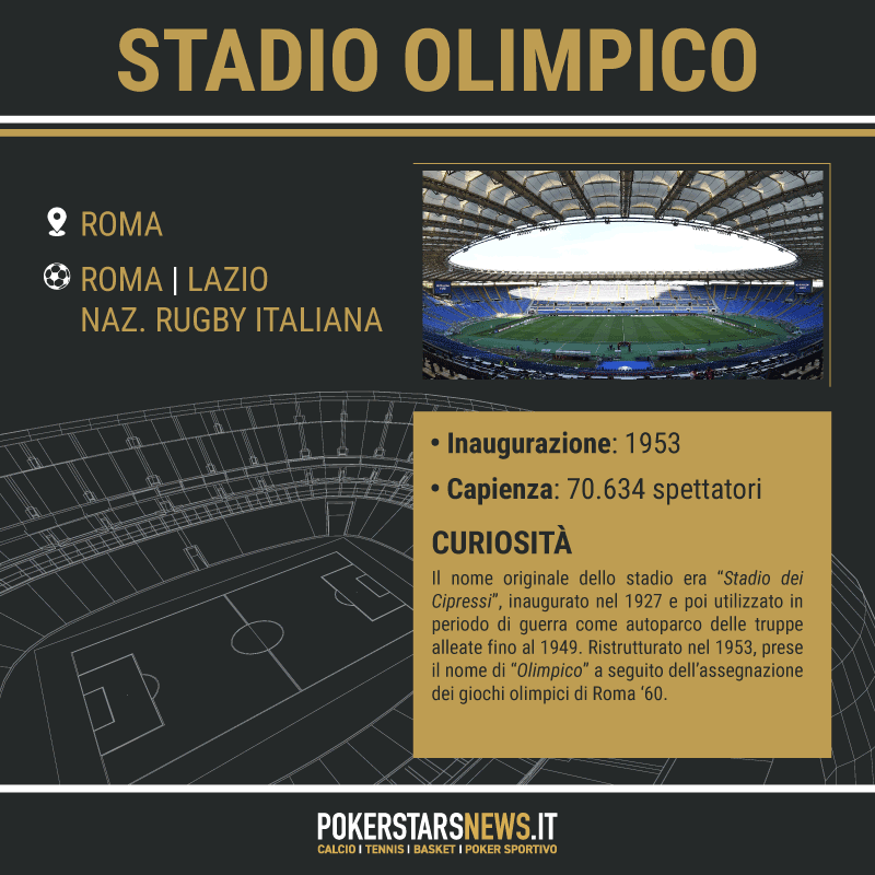 scheda stadio olimpico roma
