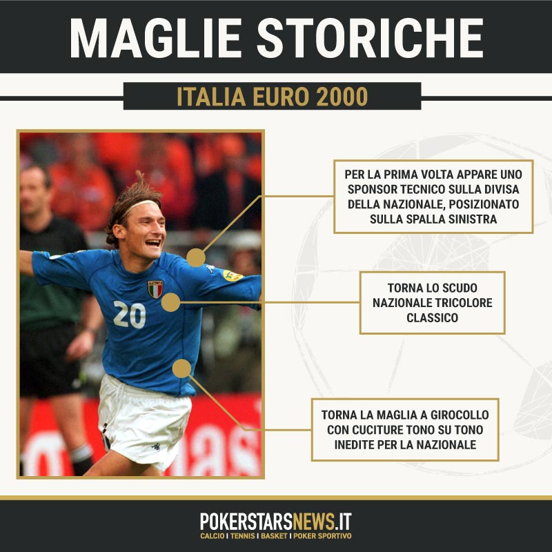 maglia italia euro 2000