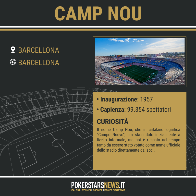 Campo Nou di Barcellona