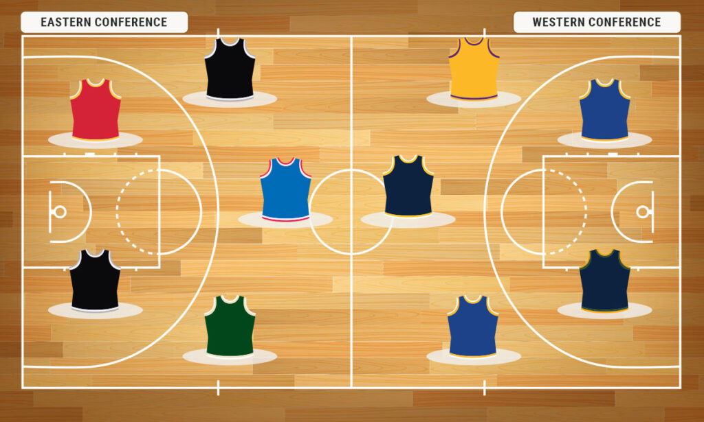 migliori quintetti nba