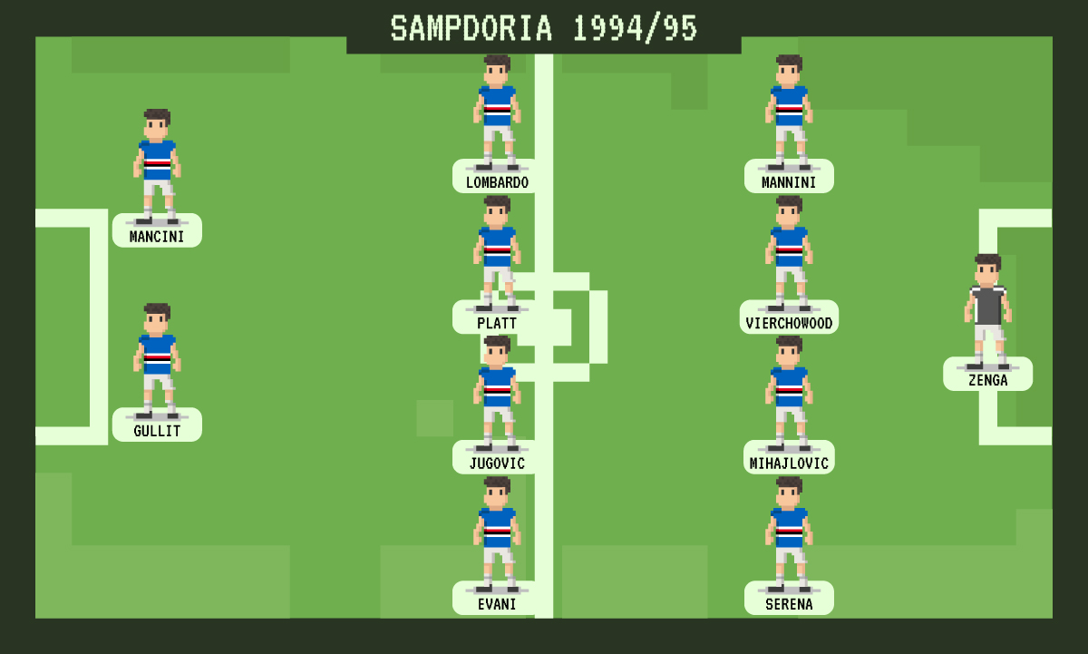 sampdoria 94/95