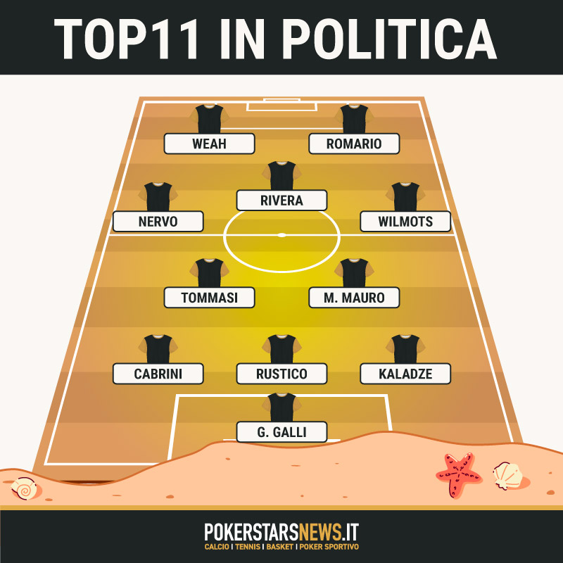 top 11 calciatori politici