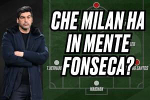 Formazione del milan di fonseca