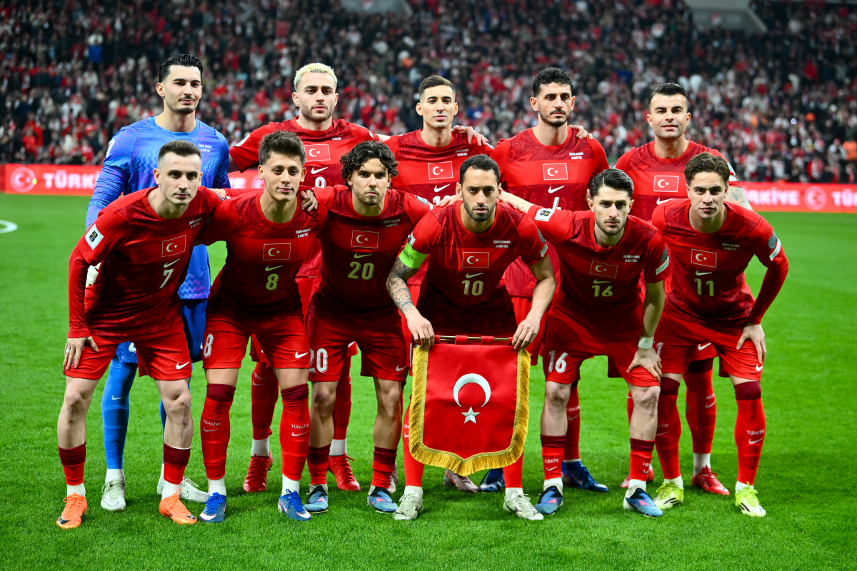 Turchia 2026
